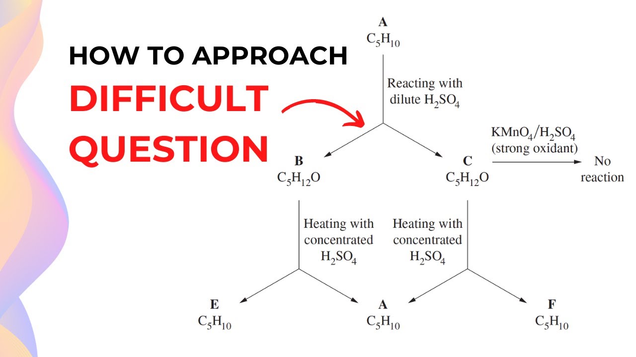 Organic Chemistry Reaction Pathway Question // HSC Chemistry
