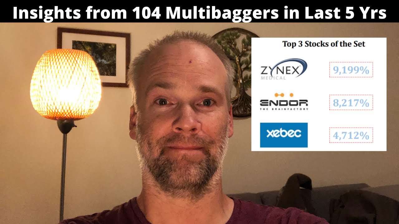 Multibagger Stocks from 2015 - 2020 | Modern Insights for Finding Long-Term Compounders