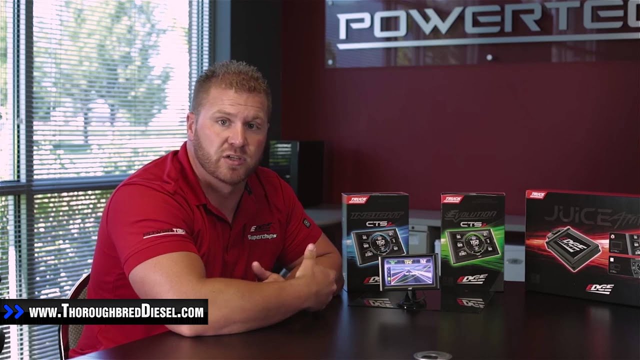 Edge CTS2: Performance Testing
