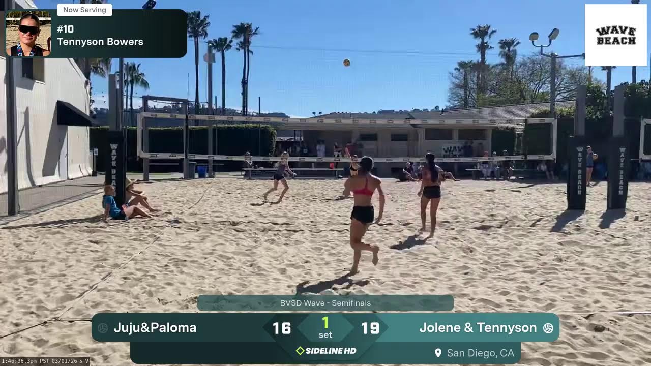 Jolene & Tennyson vs. Juju&Paloma (2026.03.01)