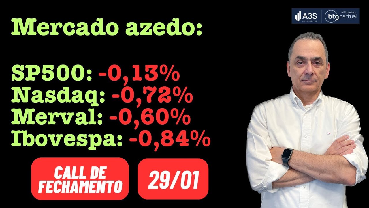 Mercado azeda com Irã e Microsoft | Call de fechamento 29/01/2026 18:00 hs