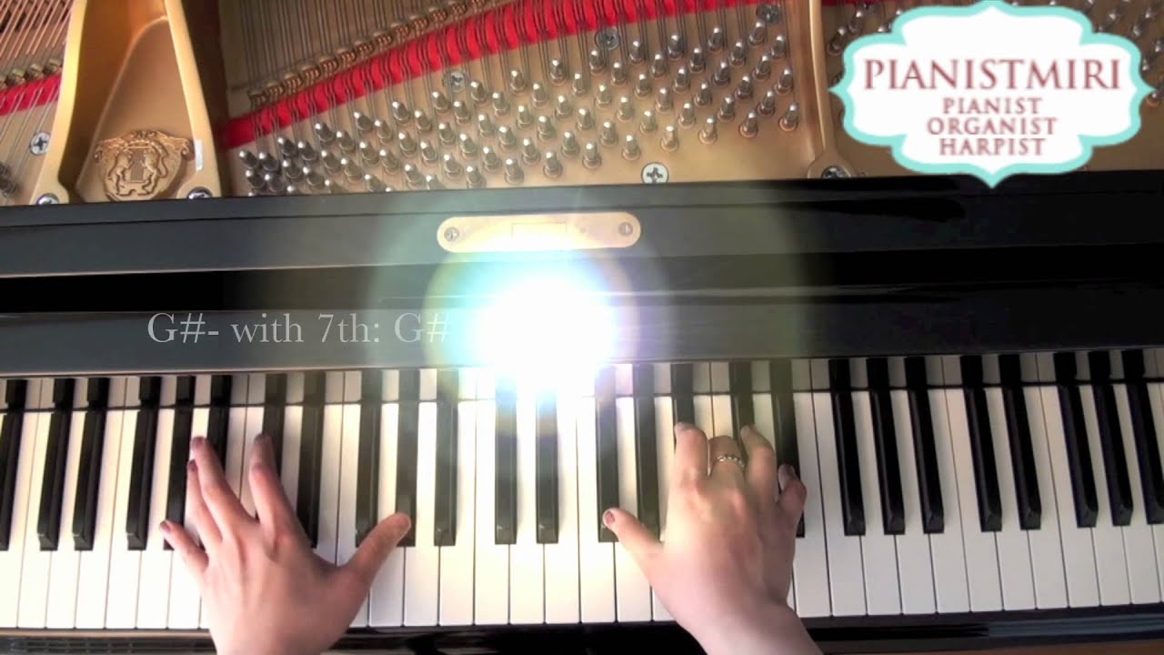 Tutorial: Katy Perry - Last Friday Night (T.G.I.F.) | Piano Tutorial by Pianistmiri