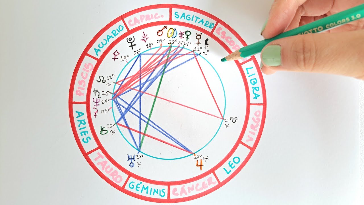 Luna Nueva en Sagitario ♐️: llévate a 2026 sólo lo que puedas sostener.