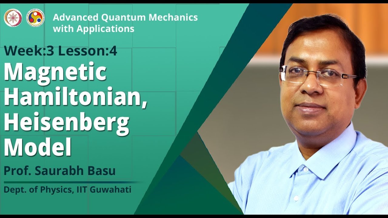 Magnetic Hamiltonian, Heisenberg Model