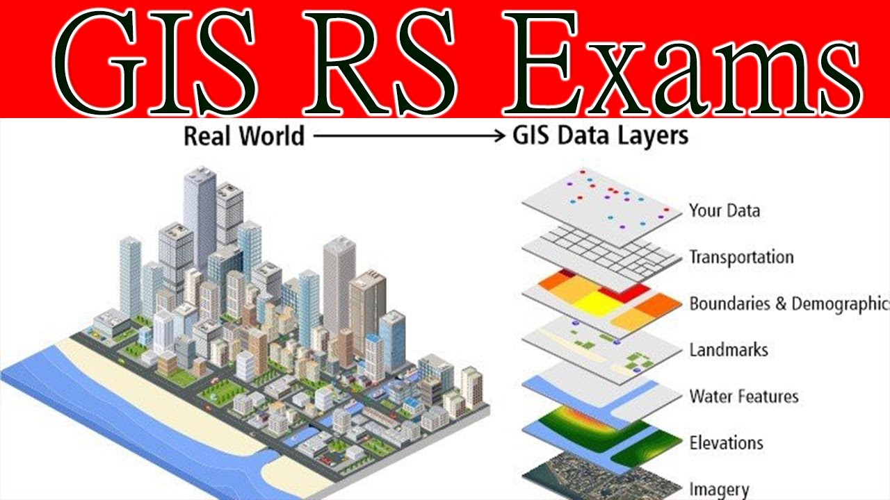 GIS and Remote sensing  exams //#gistube #remotesensing