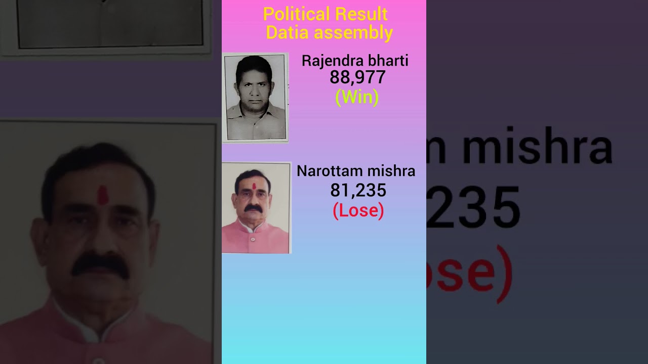 datia assembly constituency #election2024 #ytshorts