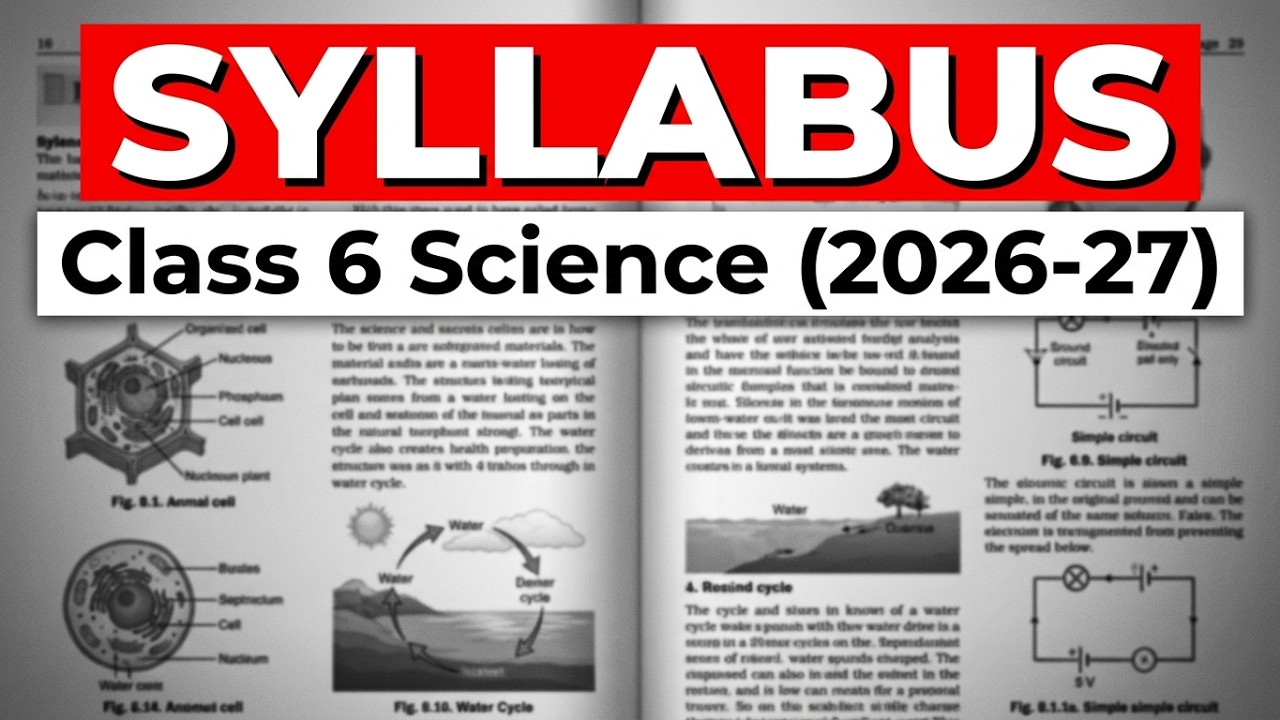 Class 6 Science Syllabus 2026-27/Class 6 Science Syllabus Mid term 2026-27/6 class  science syllabus