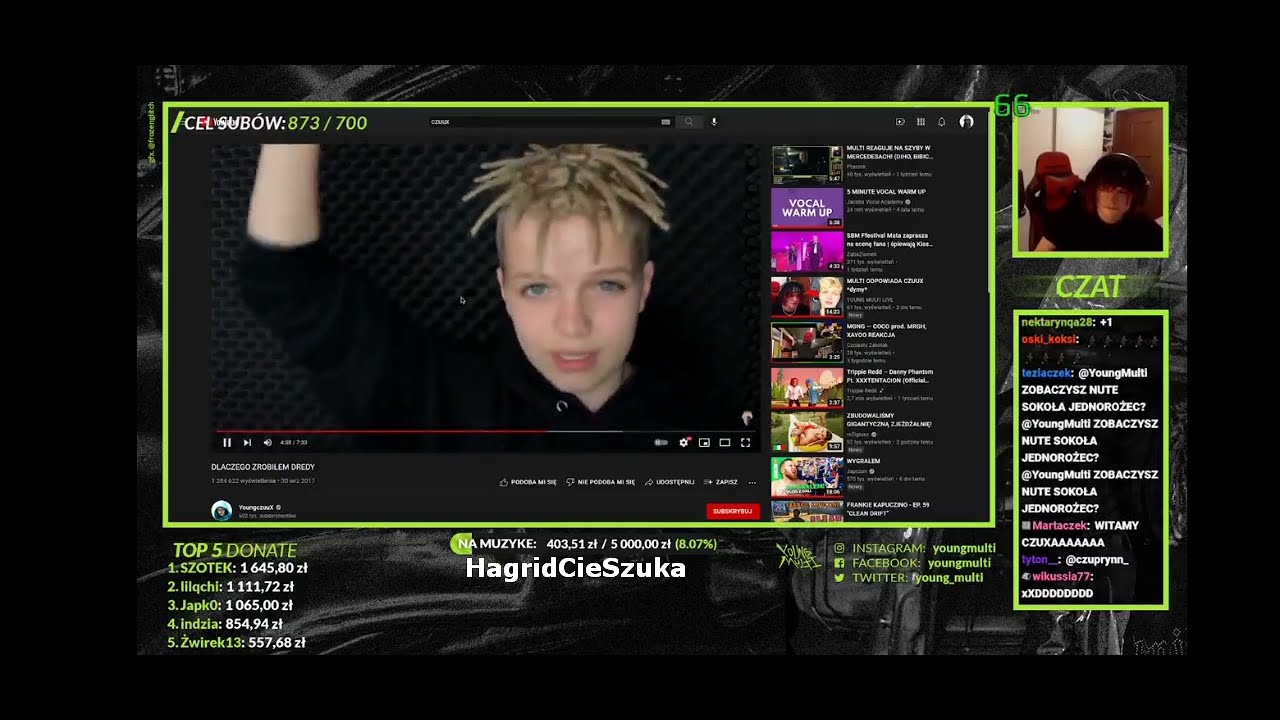 czuux dzwoni do multiego