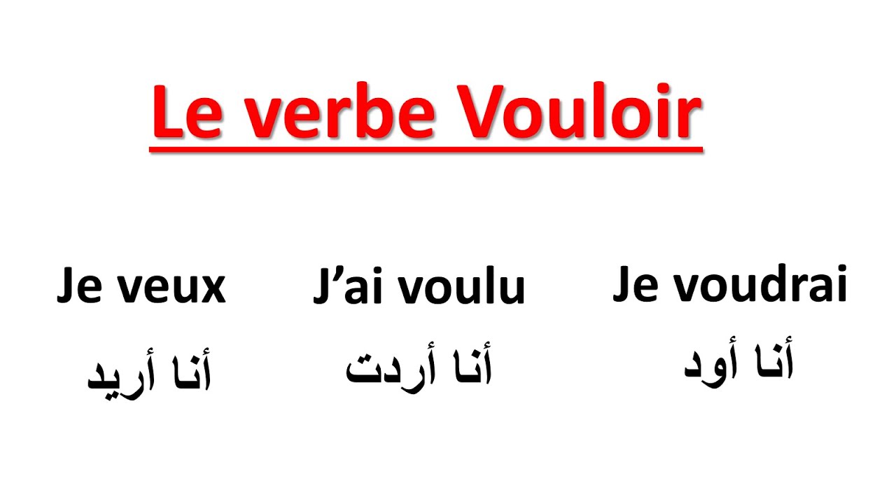 Conjugaison-- Le Verbe Vouloir Au Présent, Au Passé Composé Et Au Futur-- تعلم الفرنسية
