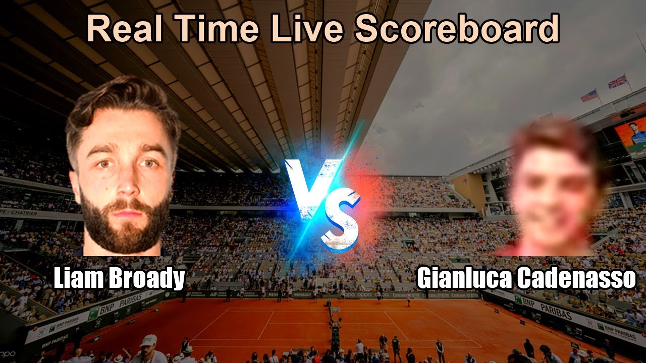 Liam Broady vs Gianluca Cadenasso Live Score - French Open Men Singles