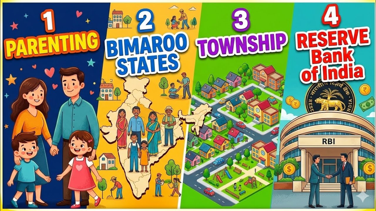 1 PARENTING 2 BIMAROO STATES 3 TOWNSHIP 4 RESERVE BANK of India 