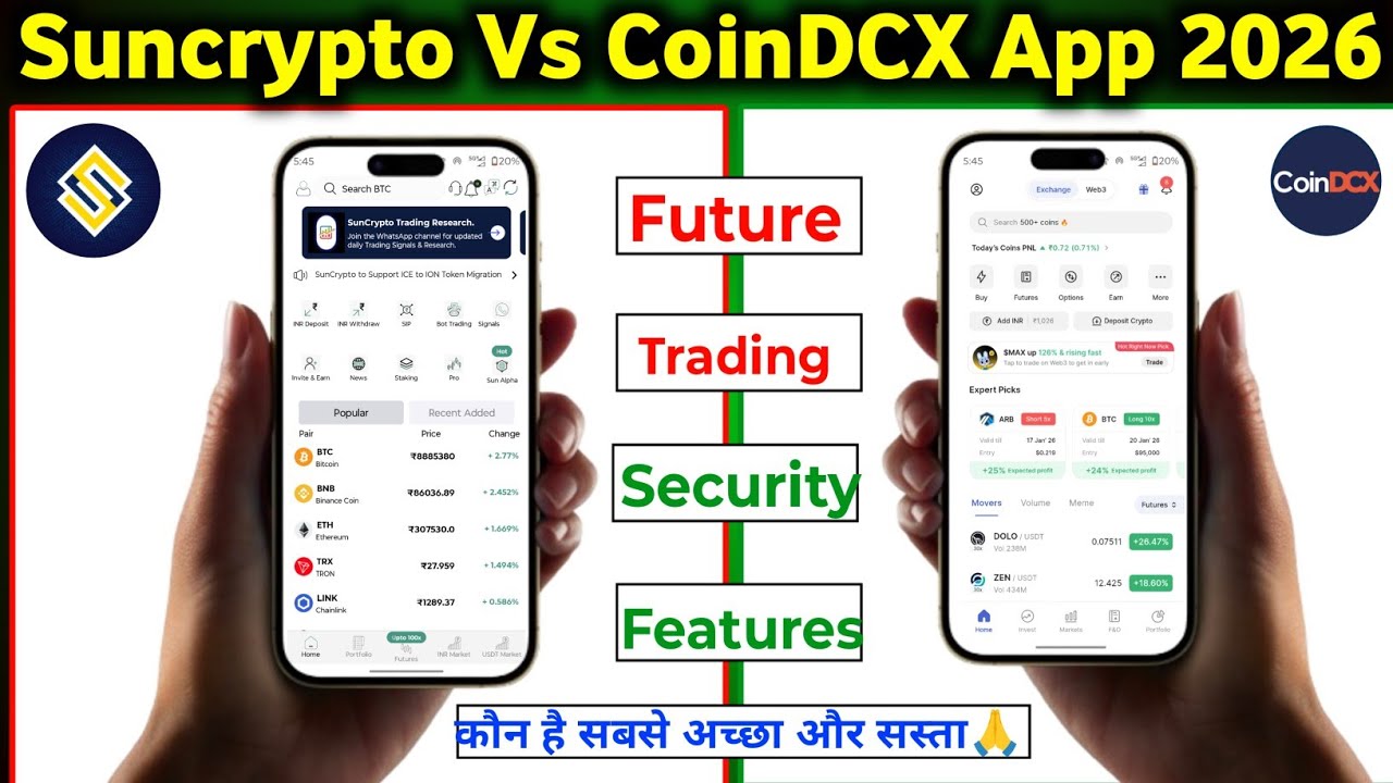 SunCrypto vs Coindcx App | Indian Traders ke liye Better Crypto App? | Honest Review 2026