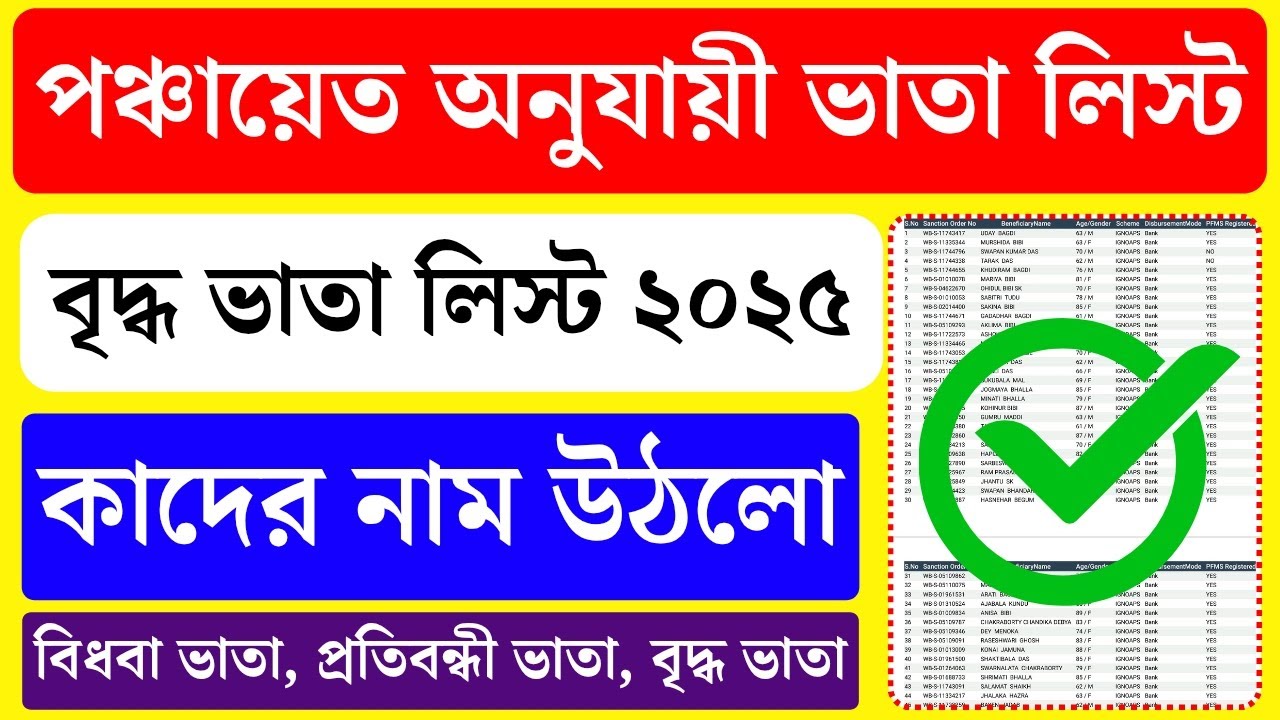 সুখবর, সমস্ত ভাতার লিস্ট ২০২৫ | Old Age PENSION LIST 2025 | Widow/Disability Pension List 2025🤑🔥