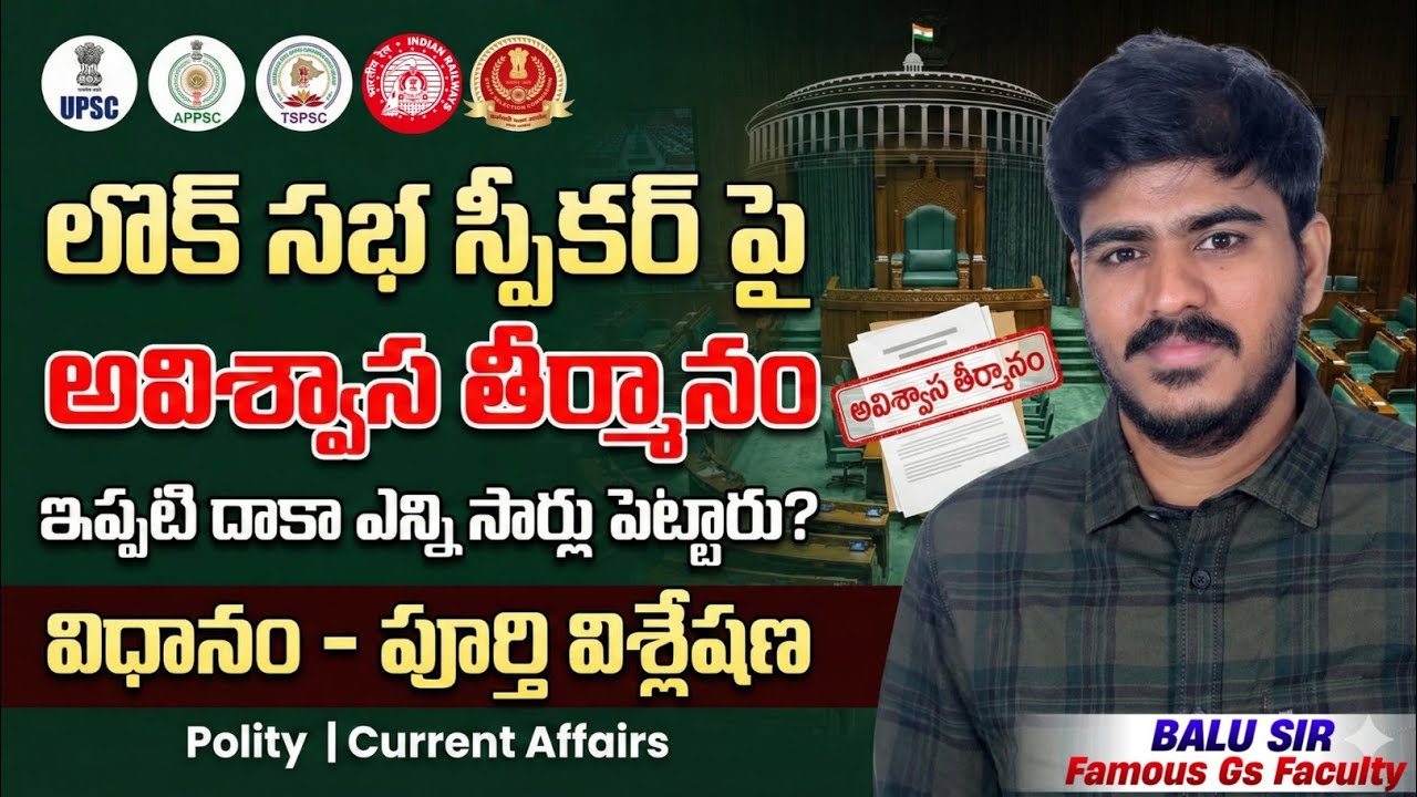 లోక్‌సభ స్పీకర్ పై అవిశ్వాస తీర్మానం- No Confidence motion On Loksabha Speaker-Current  Polity
