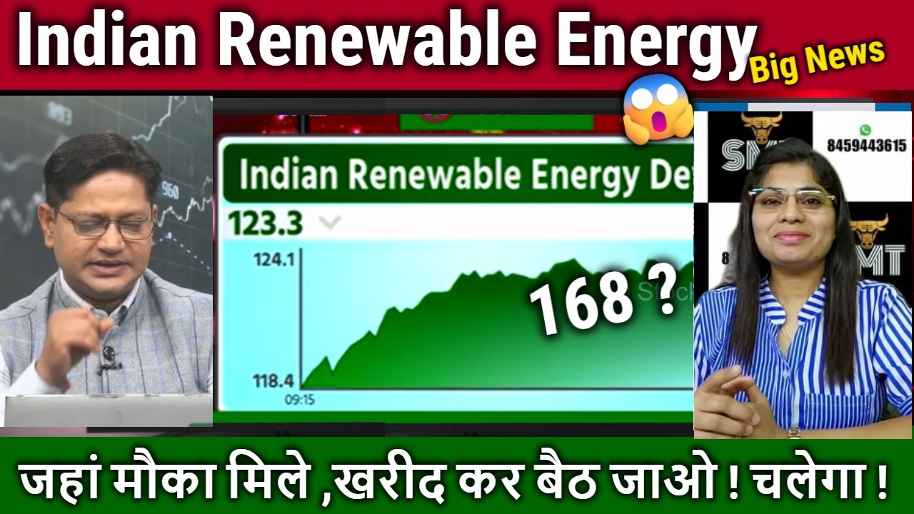 Indian Renewable Energy share analysis,buy or sell? IREDA share latest news,q4 results,target 2026