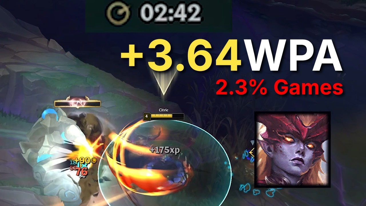 The Highest Winrate Shyvana Clear But Only 2.3% of Players Abuse It