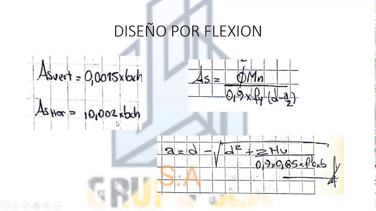 CLASE 10 COCRETO 2 DISEÑO DE MUROS DE SOTANOS,ESCALERAS Y MUROS ANCLADOS