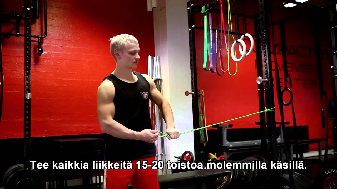 Olkapään kiertäjäkalvosinjumppa pähkinänkuoressa