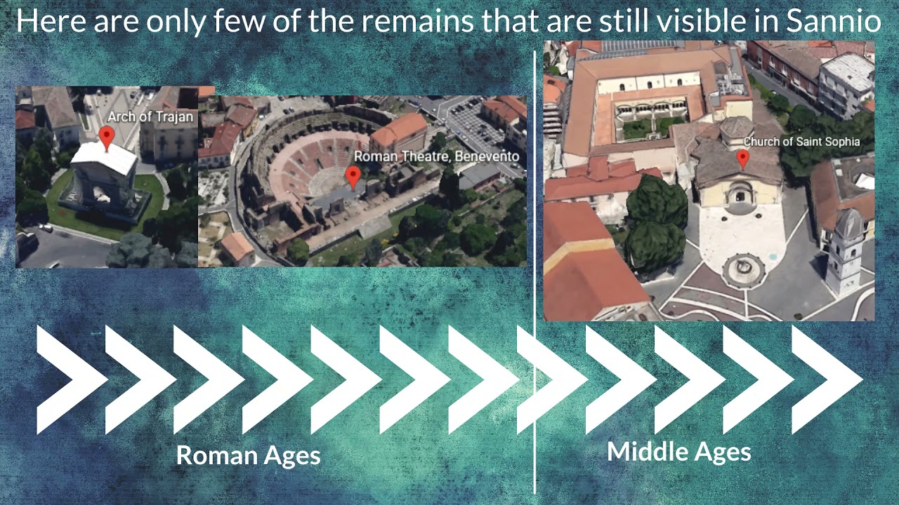 Overview of Sannio