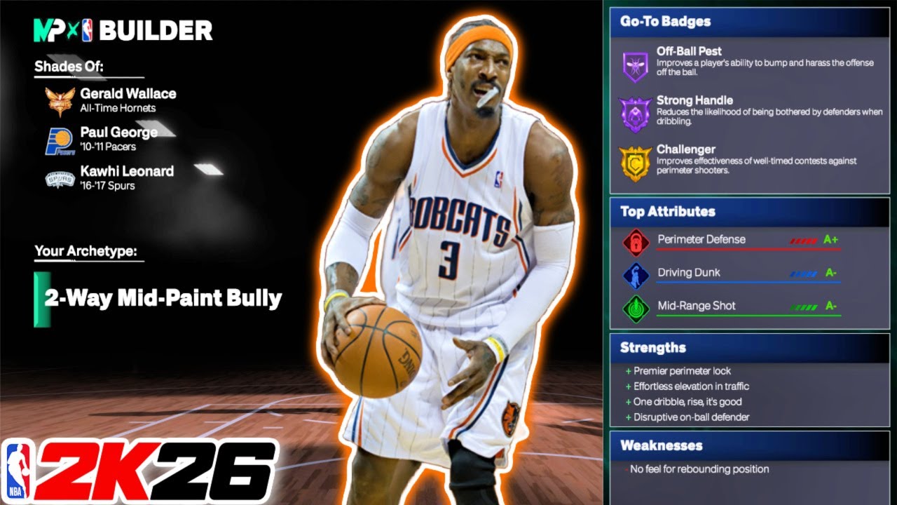 Best *PRIME* GERALD WALLACE Build in NBA 2K26