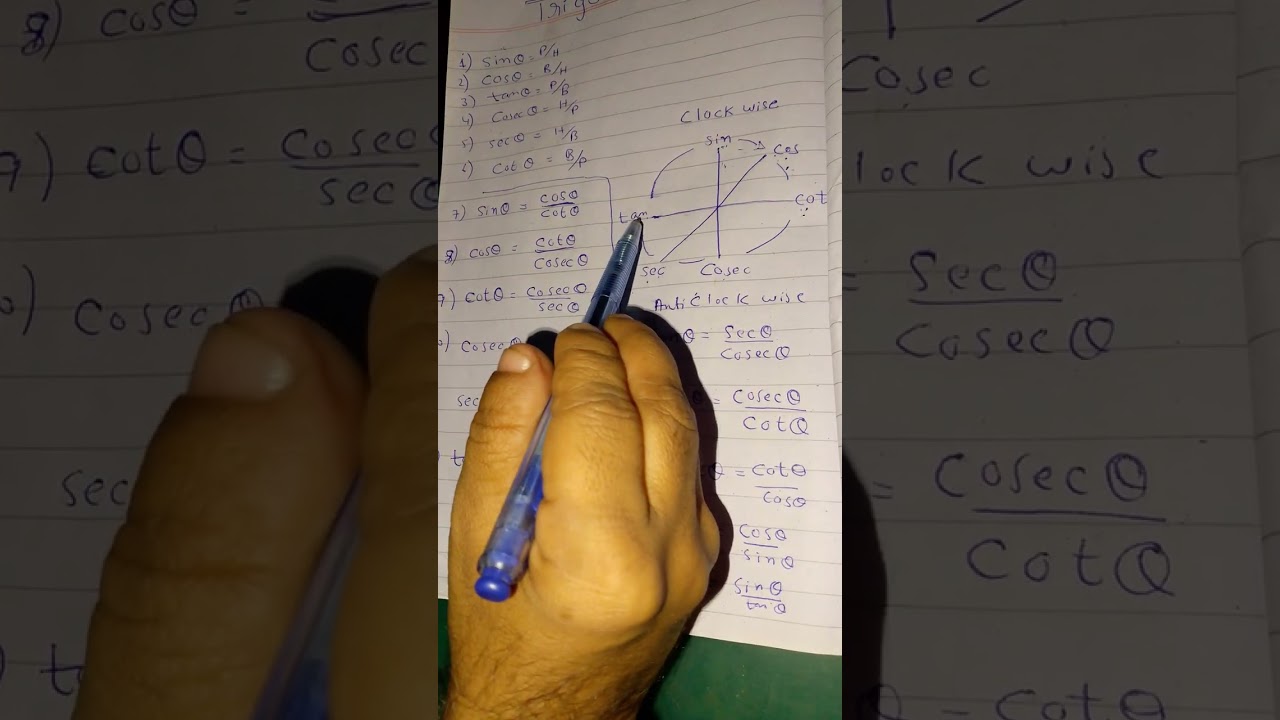 Trigonometric Formulas Made Easy | Complete Trigonometry Formula Trick