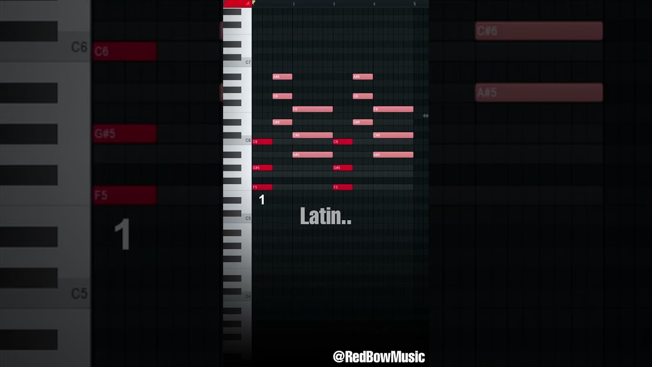 This is the perfect sad melody chord combo...