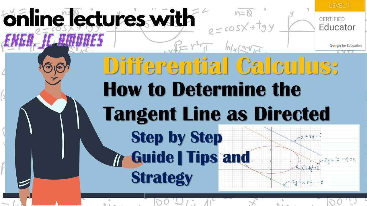 How to Determine the Tangent Line as Directed | Step by Step Guide | Tips and Strategy
