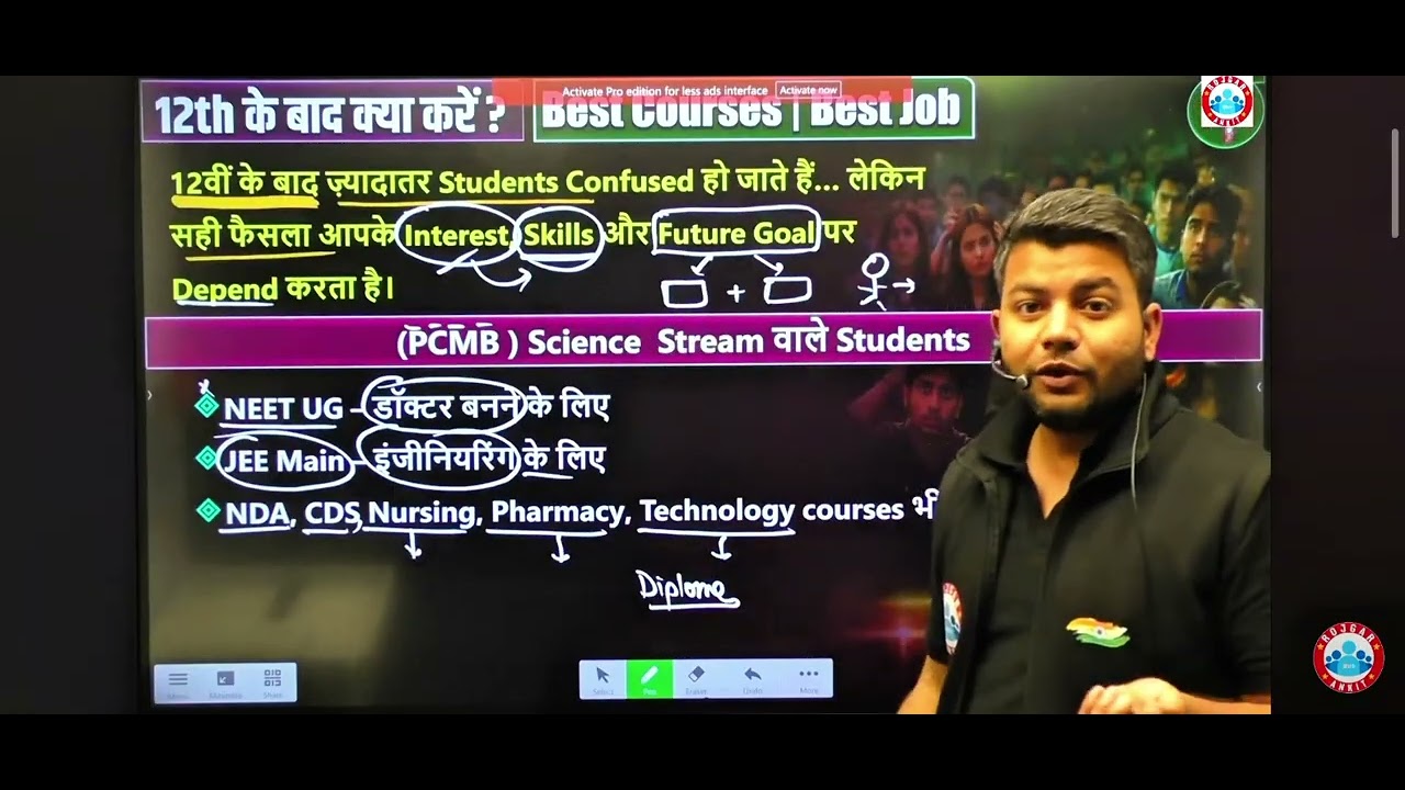 Class 12th ka Baad kya kare Best course 👍