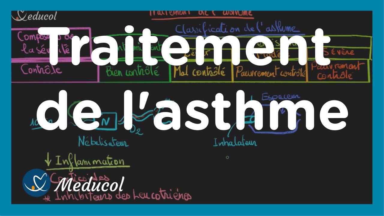 Asthme: traitement de fond selon la sévérité