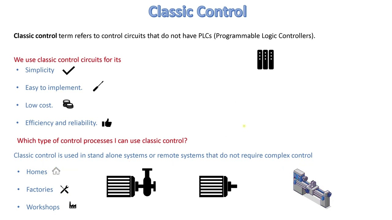 Classic Control Explained. Introduction.
