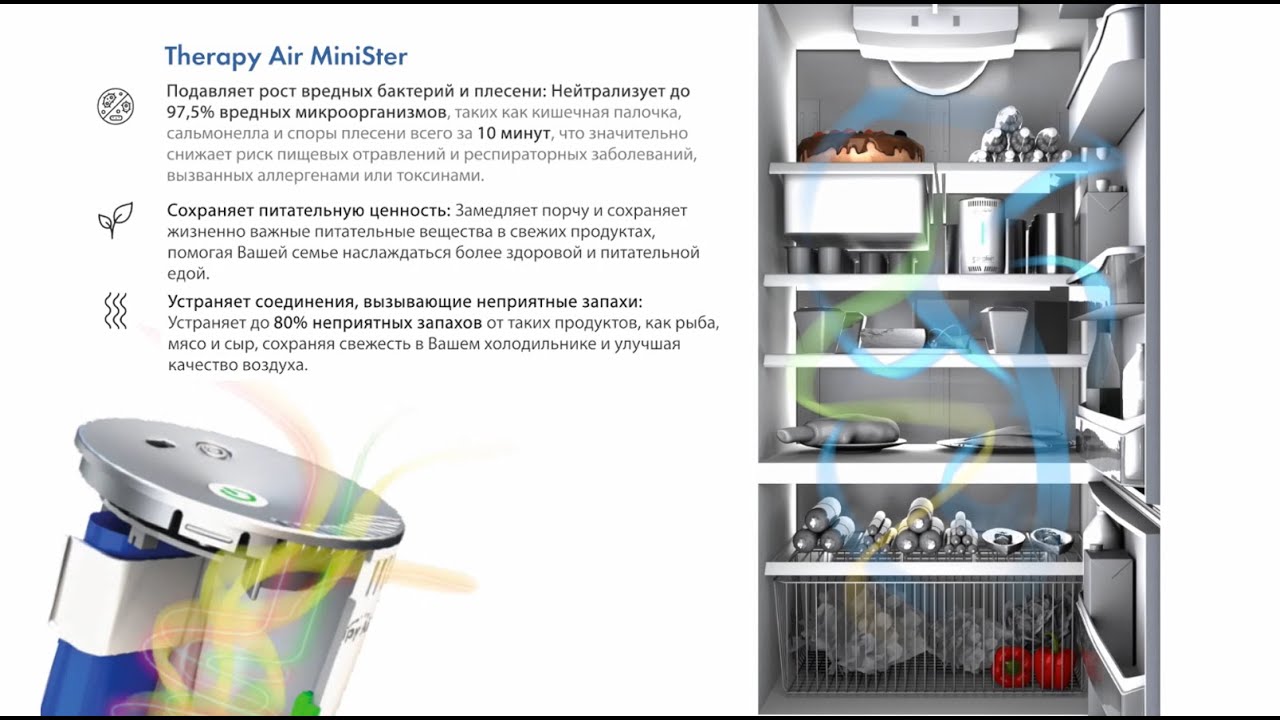 Therapy Air MiniSter. Передовая технология фотокаталитического фильтра.