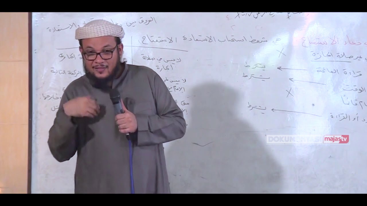 شرح فتح القريب المجيب   20   مبطلات الصلاة
