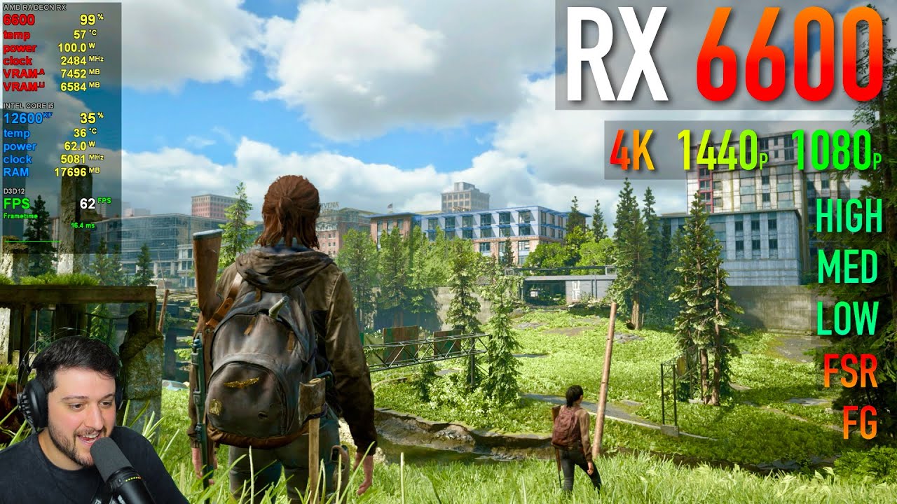 RX 6600 - The Last Of Us Part II Remastered