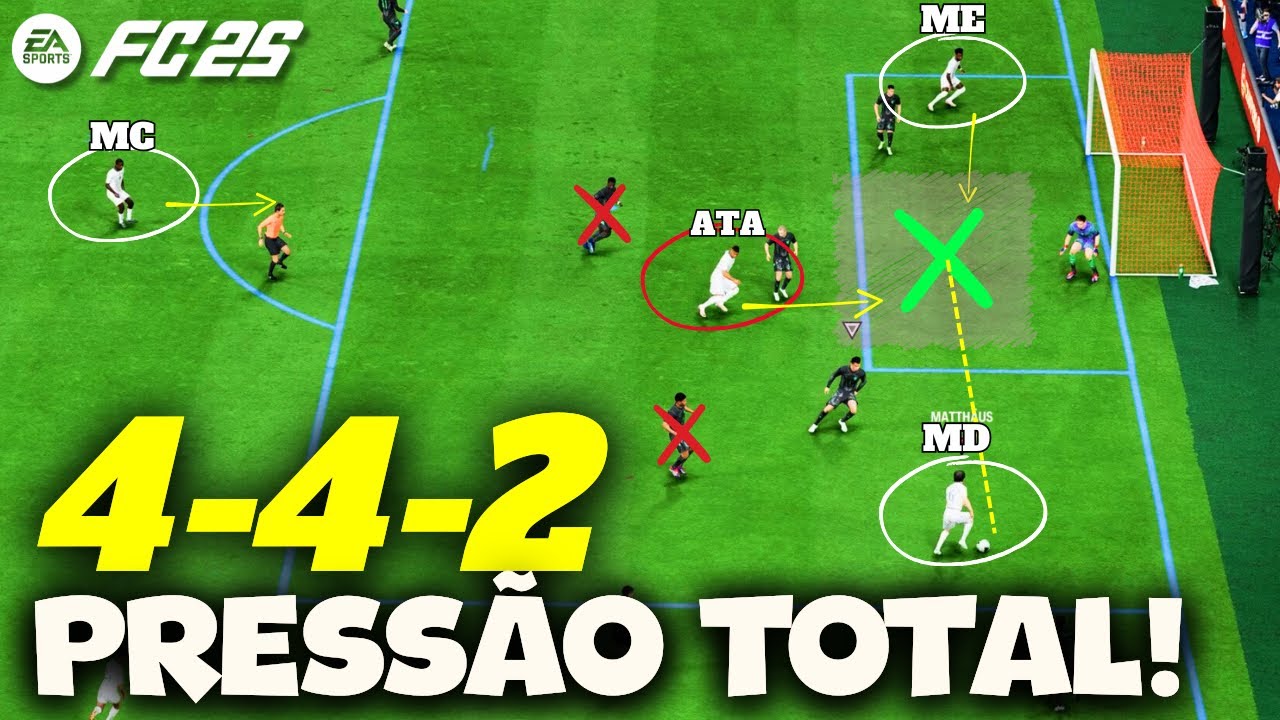 É por isso que a 4-4-2 é SENSACIONAL 🔥 Melhores táticas do FC 25