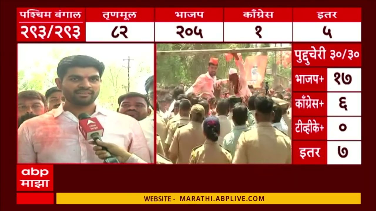Rahuri Bypoll Election Result : हा विजय मी वडिलांना समर्पित करतो, आज त्यांचीच कमी - अक्षय कर्डिले