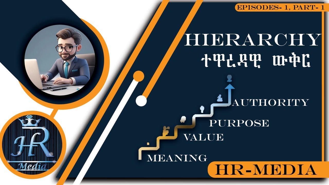ተዋረዳዊ ውቅር - 