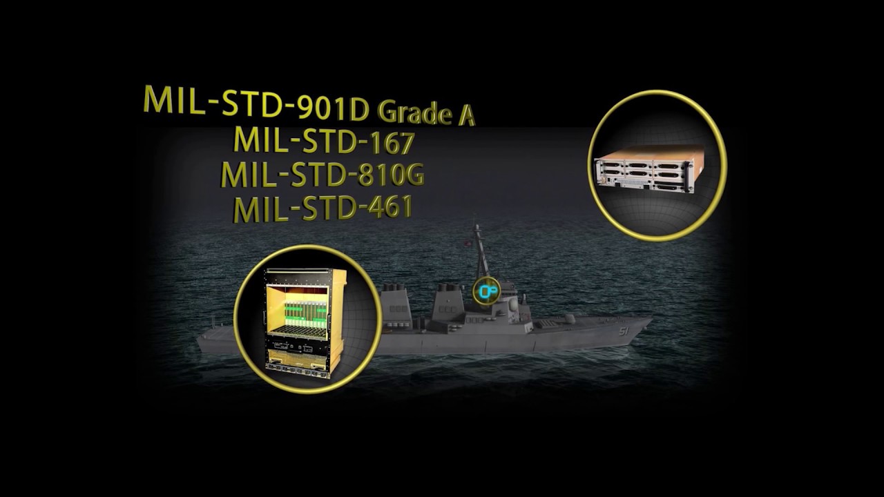 Systel Military Solutions