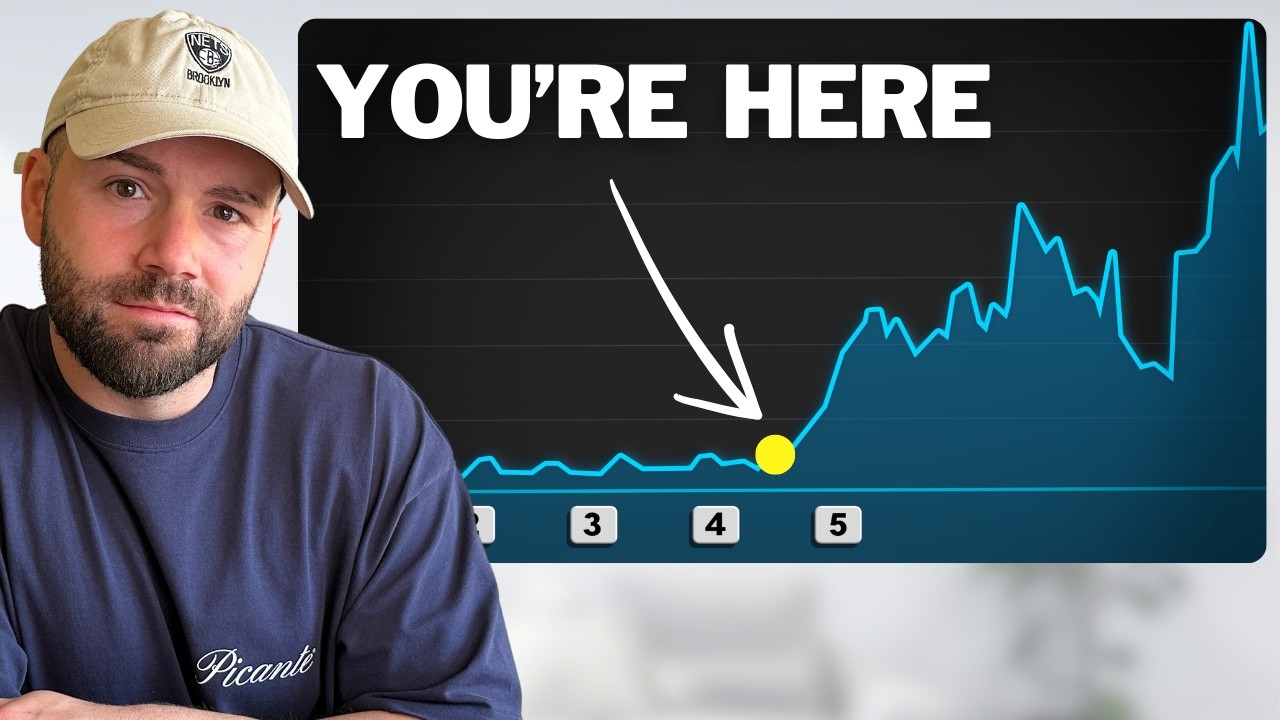 6 Signs you are going to blow up on YouTube (keep going)