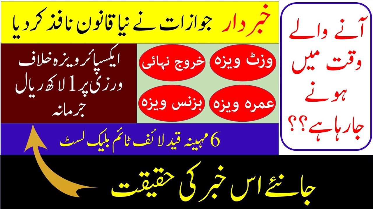 Overstay in saudi Arabia Fine 100K Rial Jawazat Deleted the Post | Today Saudi News | Saudi Info