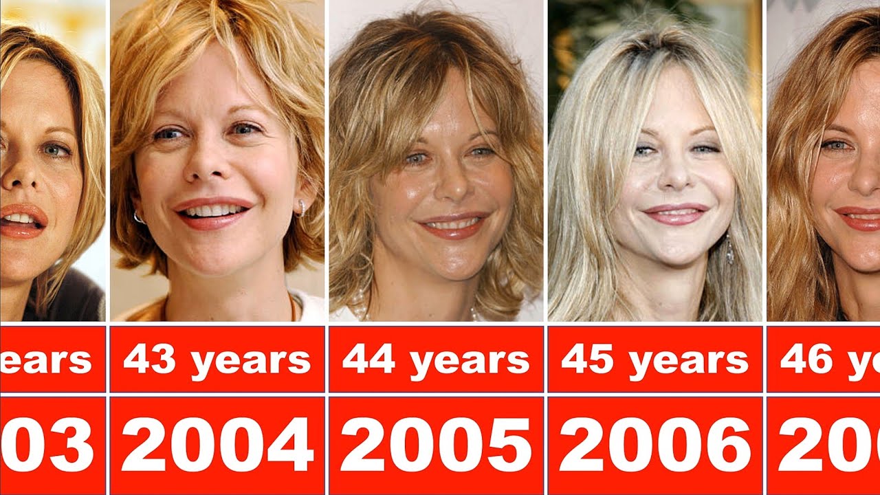 Meg Ryan from 1991 to 2023