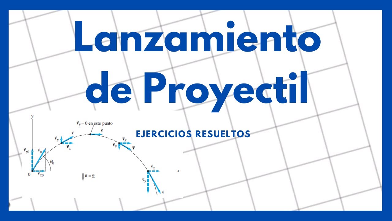 Lanzamiento de Proyectil - Cinemática en 2 dimensiones - Ejercicios resueltos