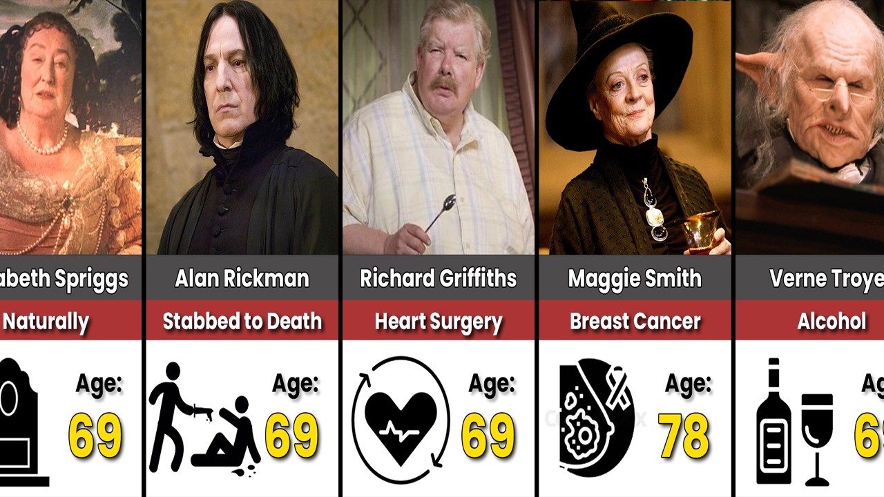 Harry Potter Cast Deaths: How They Died & Real Causes of Death