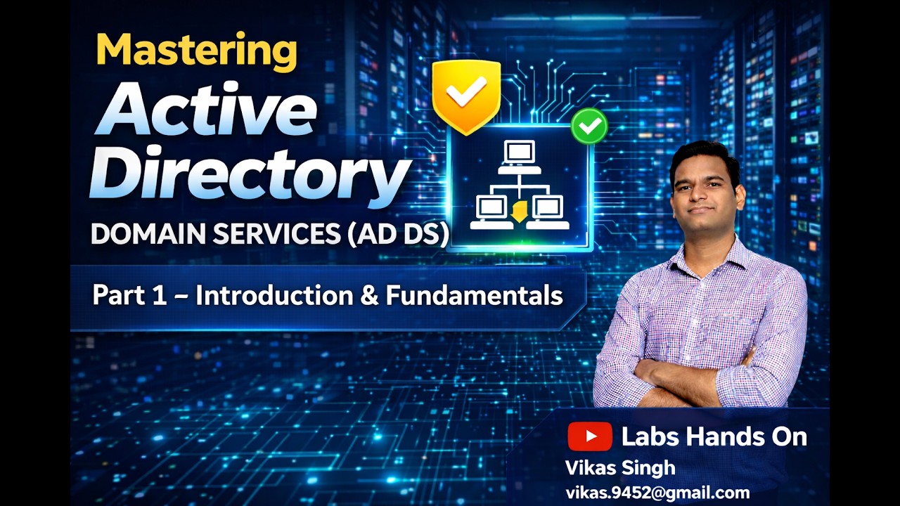 Mastering Active Directory (AD DS) | Part 1 – Introduction & Fundamentals | Windows Server 2025
