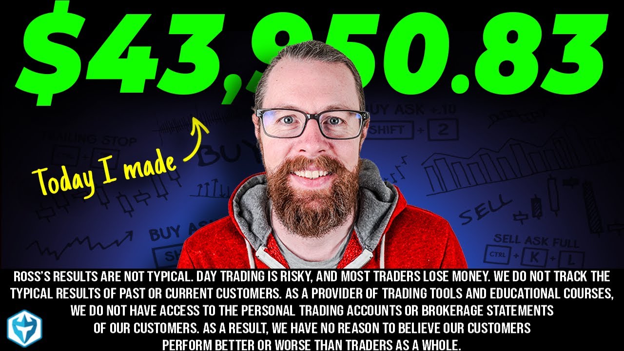 299% Recent Reverse Split Short Squeeze!