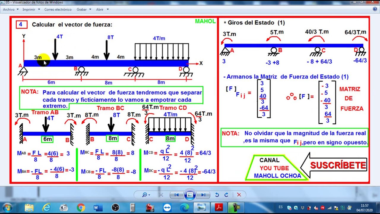 MÉTODO DE RIGIDEZ MATRICIAL - EJERCICIO N°01 - (PARTE 01)