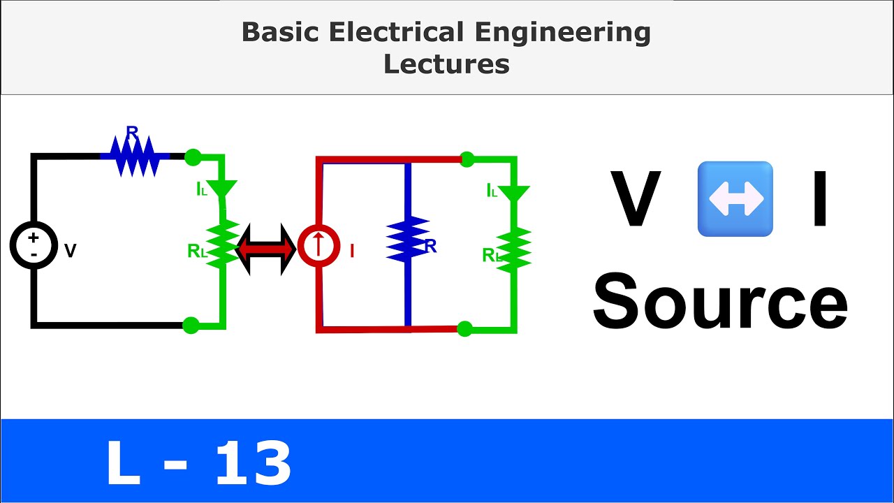 Source Transformation (Voltage ↔ Current Source) | Basic Electrical Engineering | L13