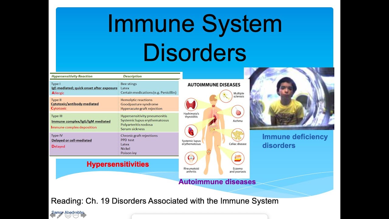 Immune System Disorders