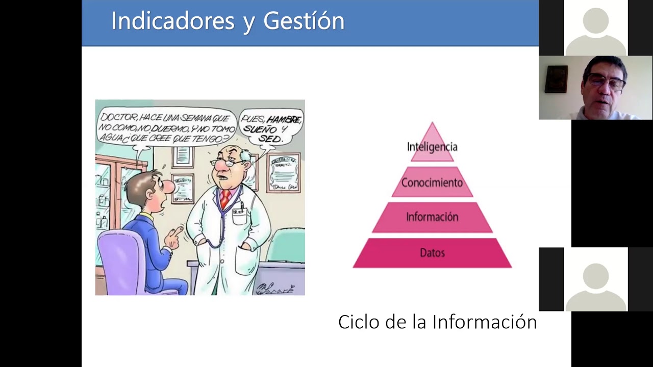 Gestión Hospitalaria - Dr Eduardo Farias