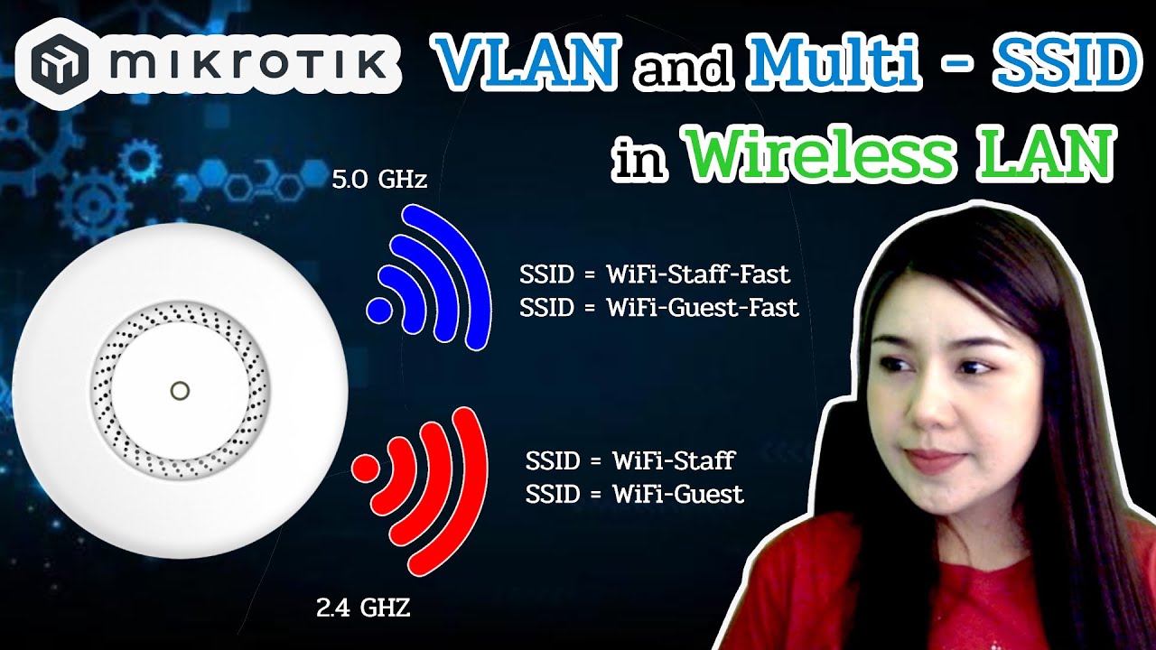 VLAN and Multi-SSID in Wireless LAN