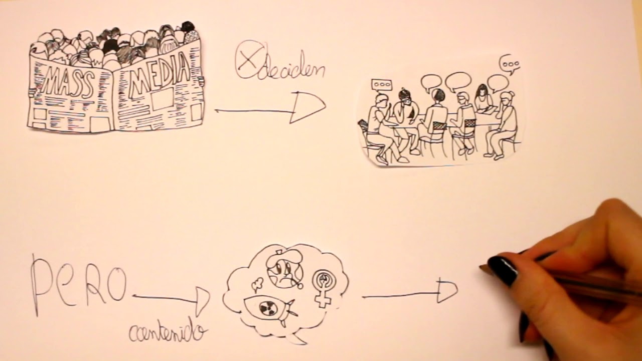 La Teoría de la Agenda Setting en 4 minutos